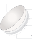 Bare Mum - Ultra Absorbent Breast Pads
