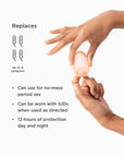 Reusable Menstrual Disc by Saalt